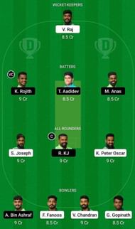 Masters Cricket Club vs Athreya Cricket Club Fantasy Suggestion Team 2